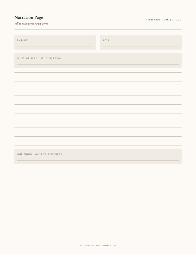 Charlotte Mason Notebooking Pages